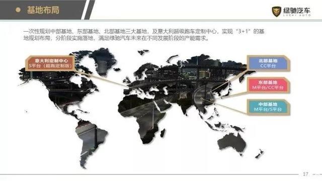 绿驰汽车九江工厂投资55亿，2019年投产，助力汽车租赁市场